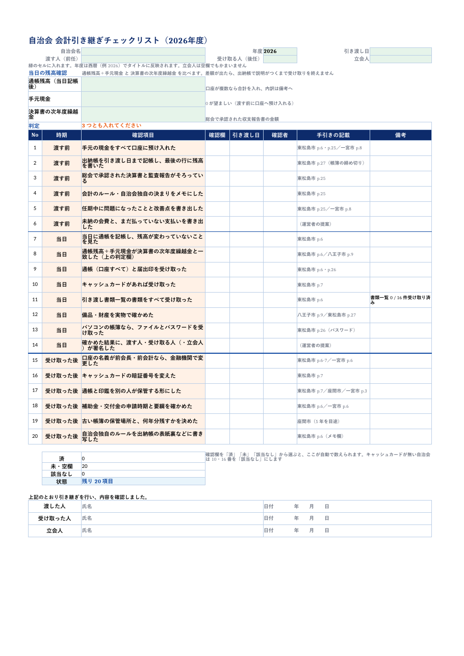 自治会_会計引き継ぎチェックリスト.xlsx の見本。1 枚目のシートの上部