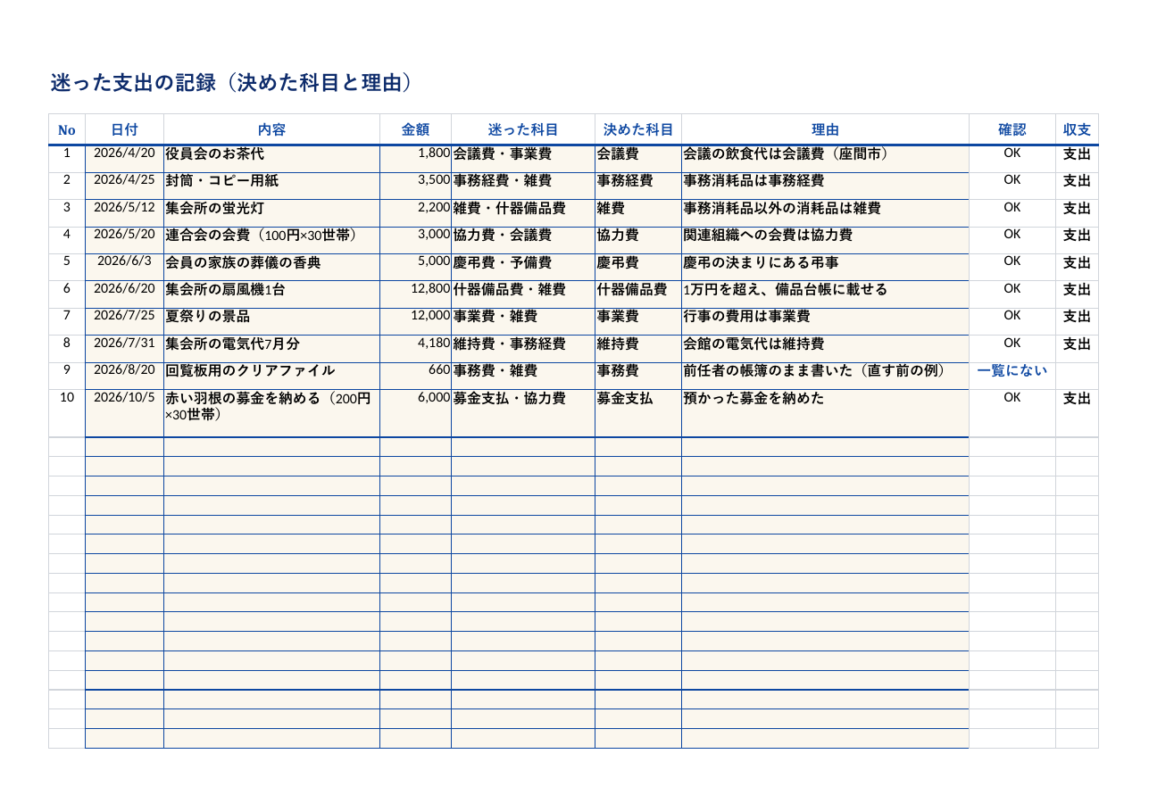 科目の決めごと表_記入例.xlsx の見本。1 枚目のシートの上部