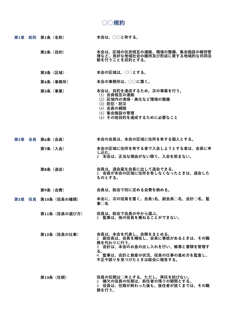 自治会_規約の下書き表.xlsx の見本。1 枚目のシートの上部