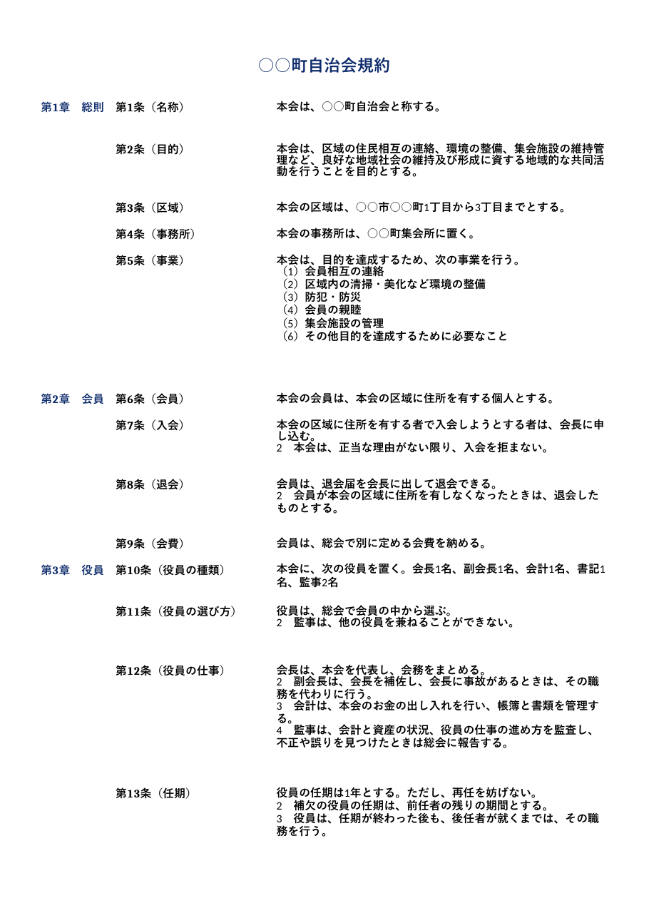 自治会_規約の下書き表_記入例.xlsx の見本。1 枚目のシートの上部