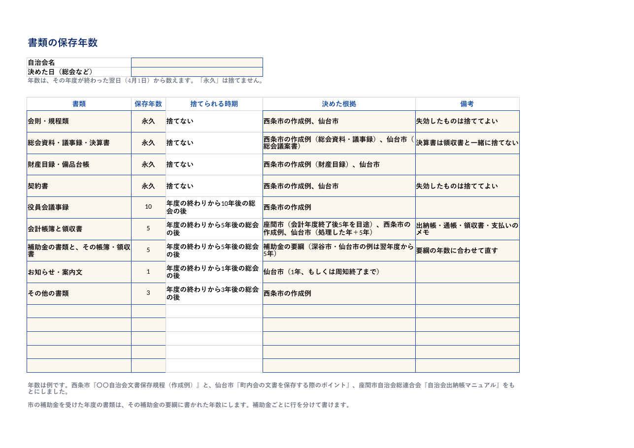自治会_書類の保存年数表.xlsx の見本。1 枚目のシートの上部