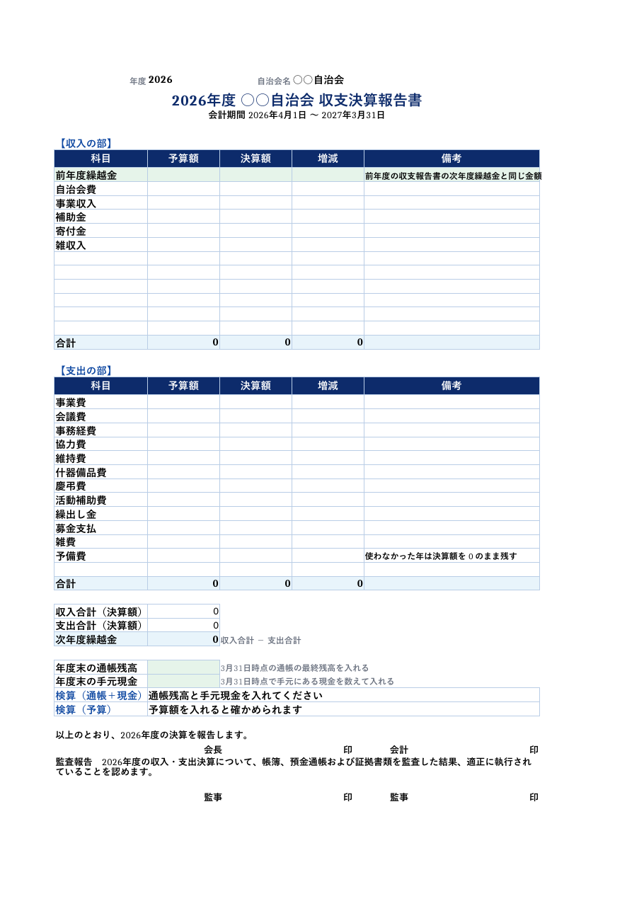 自治会_収支報告書テンプレート.xlsx の見本。1 枚目のシートの上部