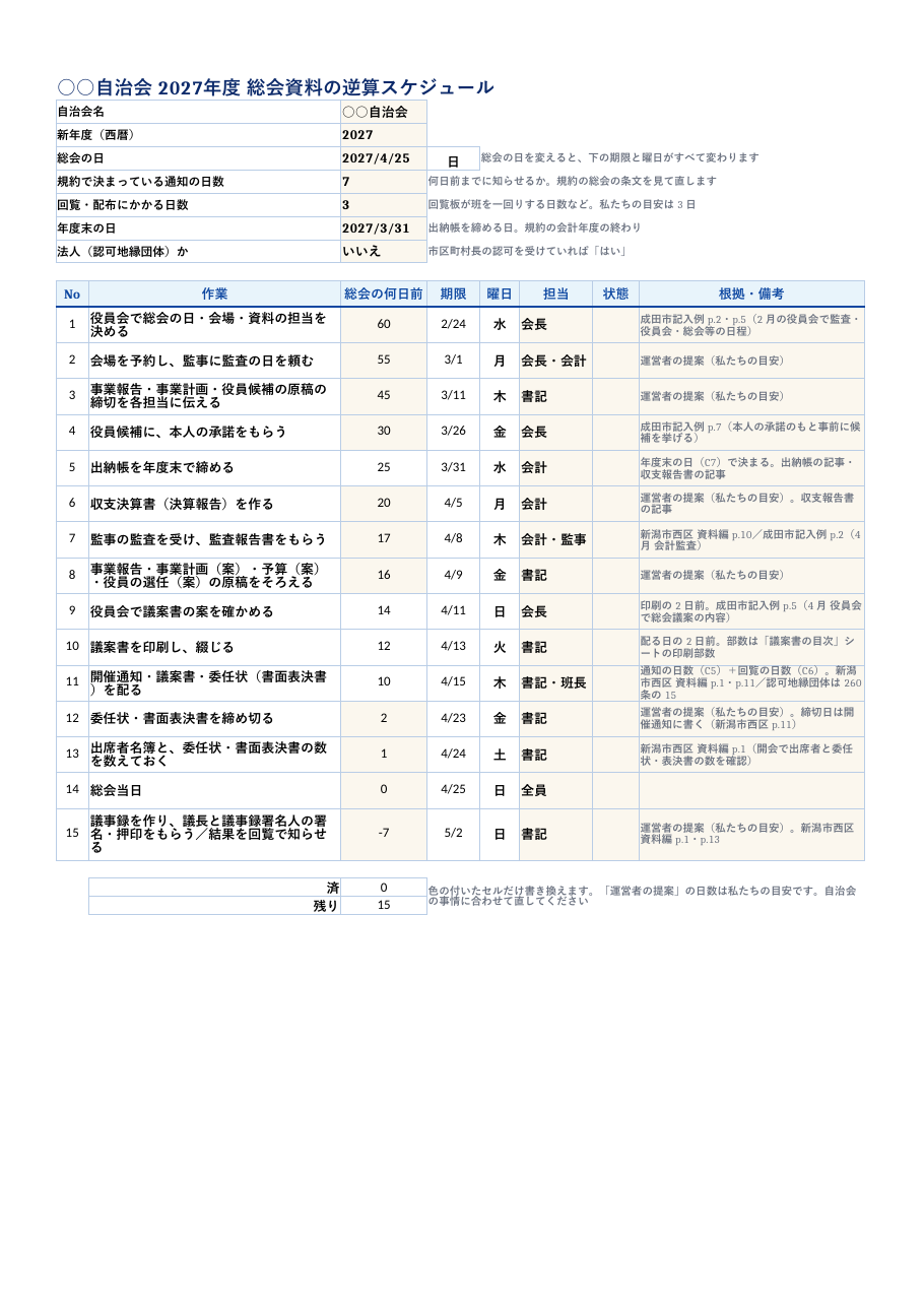 自治会_総会資料_逆算スケジュール.xlsx の見本。1 枚目のシートの上部