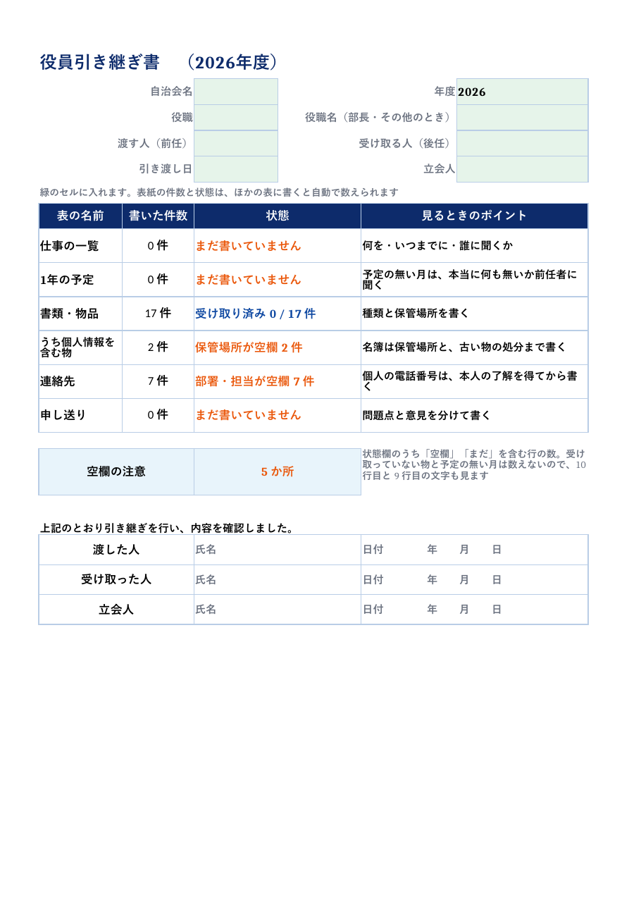 自治会_役員引き継ぎ書.xlsx の見本。1 枚目のシートの上部