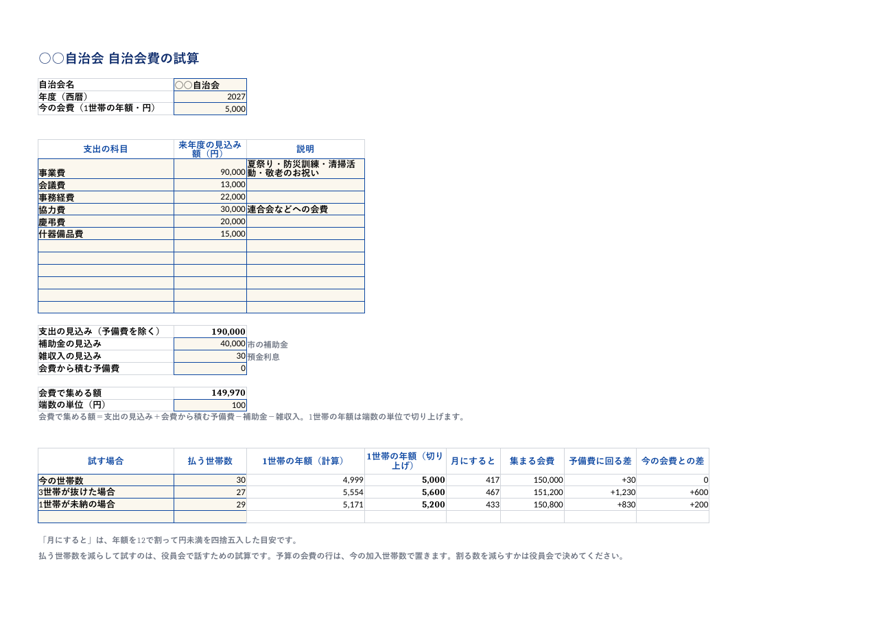 自治会費の試算シート_記入例.xlsx の見本。1 枚目のシートの上部
