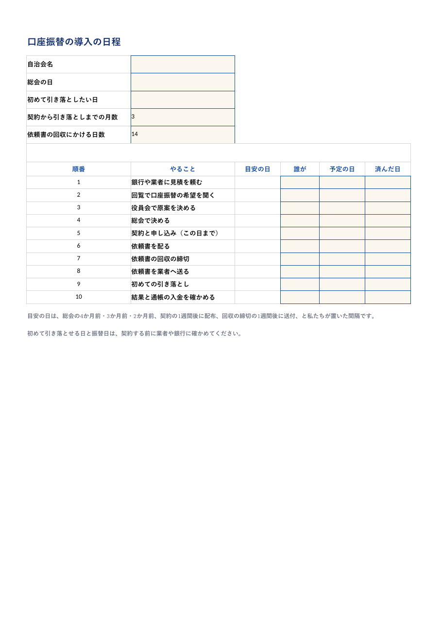 口座振替の導入表.xlsx の見本。1 枚目のシートの上部