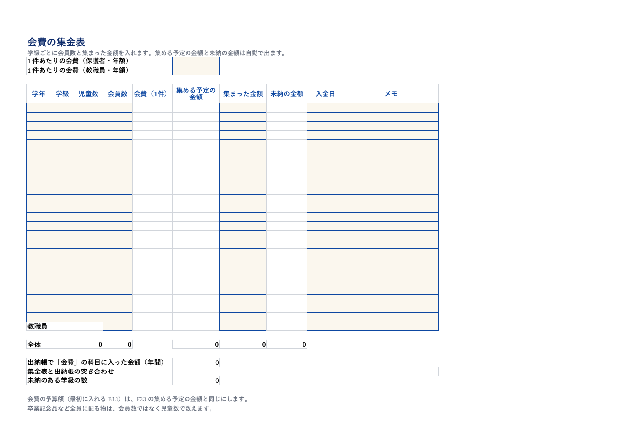 PTA_会計ブック.xlsx の見本。1 枚目のシートの上部