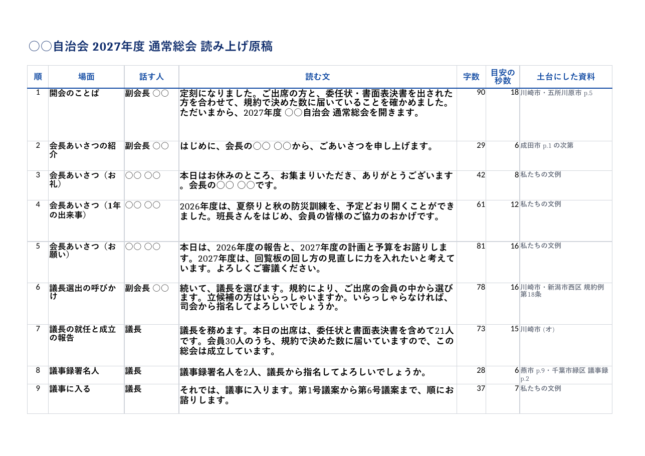 自治会_総会_案内文とあいさつ原稿_記入例.xlsx の見本。1 枚目のシートの上部